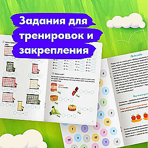 Multiplication Table from Zero to Full Mastery