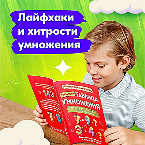 Multiplication Table from Zero to Full Mastery