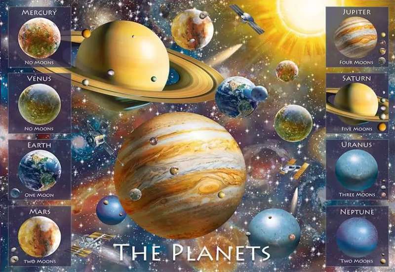 Puzzle 100 Planets