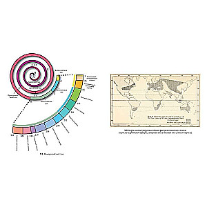 Autobiography of Earth. 4.6 Billion Years of Our Planet's Fascinating History