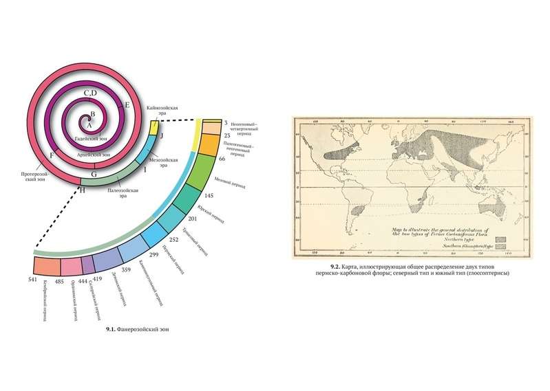 Autobiography of Earth. 4.6 Billion Years of Our Planet's Fascinating History