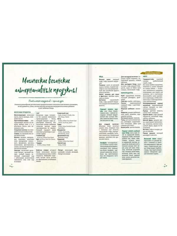 Harry Potter. Cookbook.