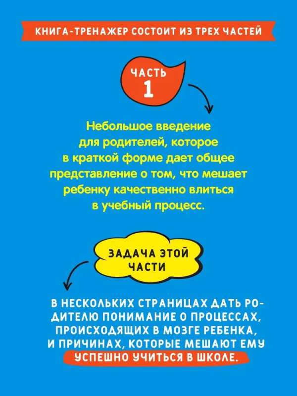 Life hacks for grades 3-4. Performance improvement trainer