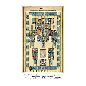 Tarot Symbols Conversations with the Devil