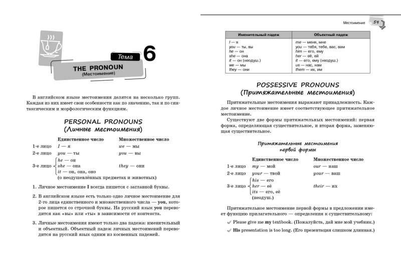 English Language Handbook for Grades 5-9