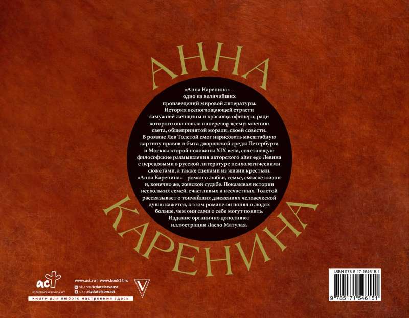 Anna Karenina