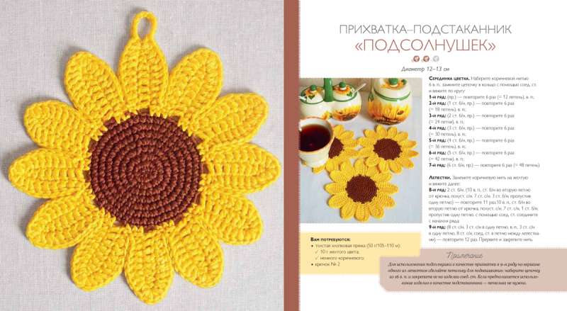 Knitted Kitchen Mitts. More than 26 Author's Models
