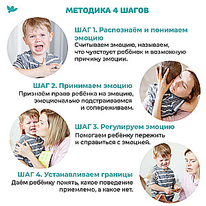Cheat Sheets for Parents. Parent's Diary
