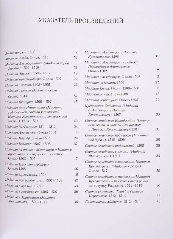 Рафаэль. Мадонны 