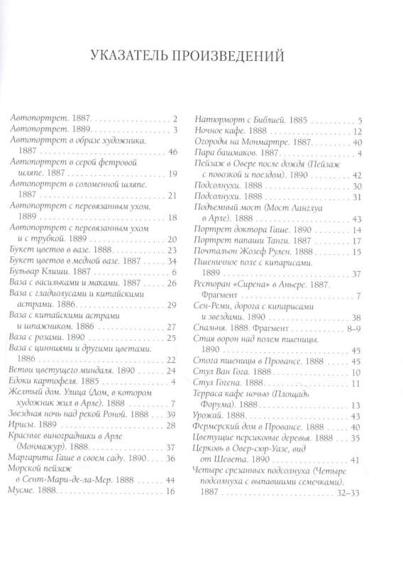 Ван Гог. Лучшие картины 