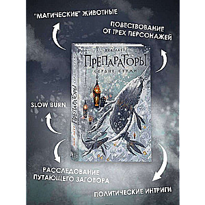 Preparators. Heart of Frost