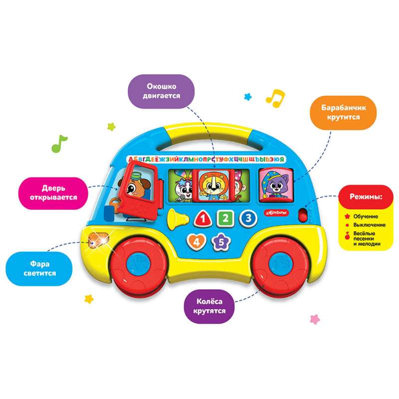 Mūzikas autobuss - Pirmās zināšanas