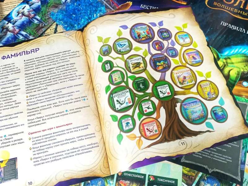 Board Game - Evolution of Magical Creatures. Gift Set