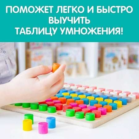 Educational Set - Multiplication Table