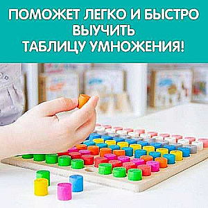Educational Set - Multiplication Table