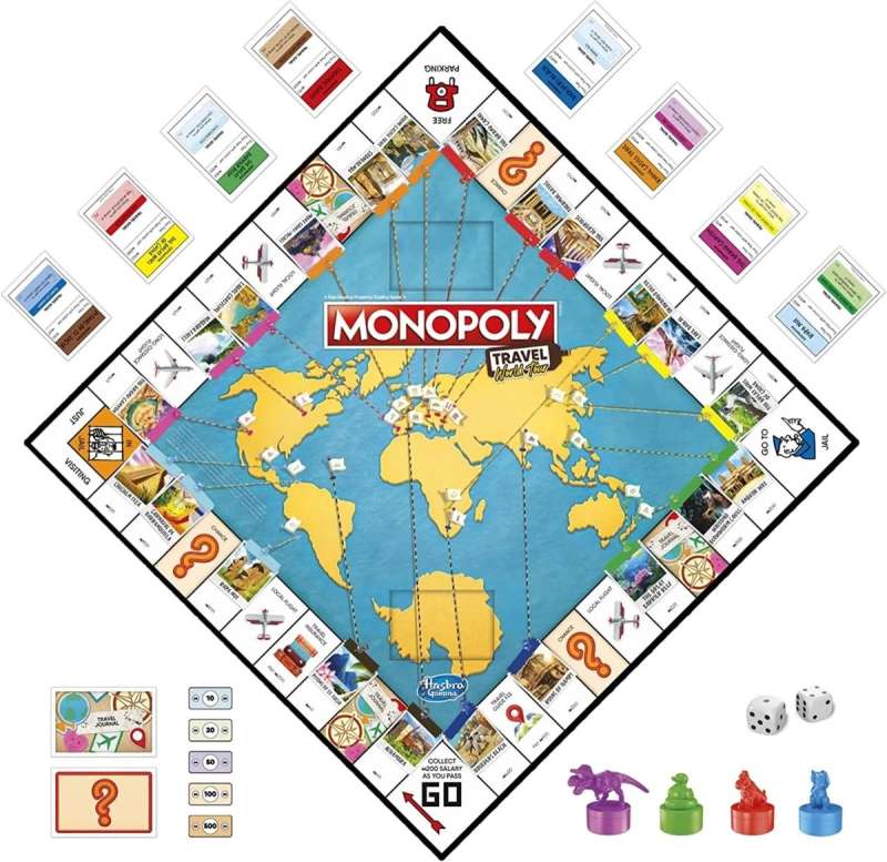 Board Game - Monopoly. Journey Around the World