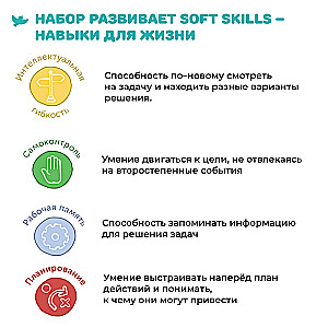 Managing Thinking
