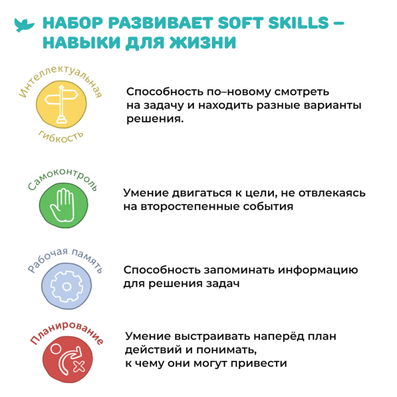 Managing Thinking