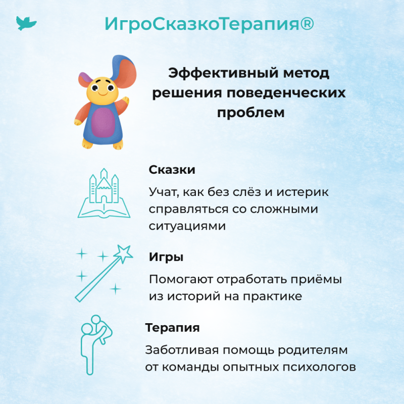 About Kozy, who answered NO to everything!