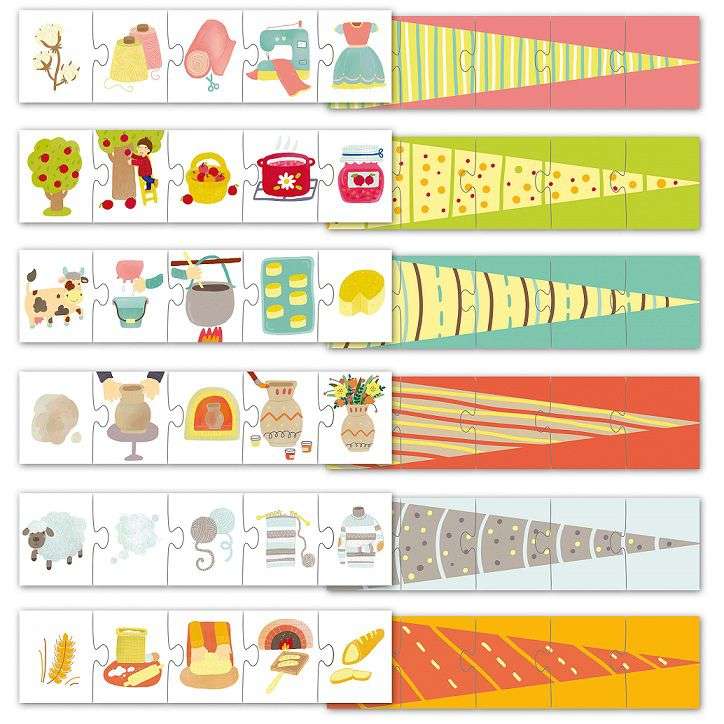 Educational Puzzles - What Comes From What?