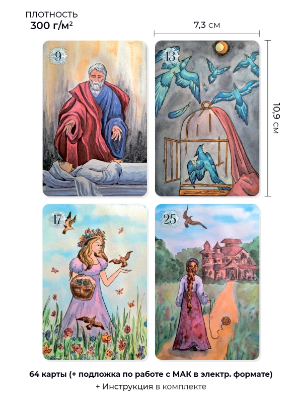 Metaphorical Cards - Wings of Windmills