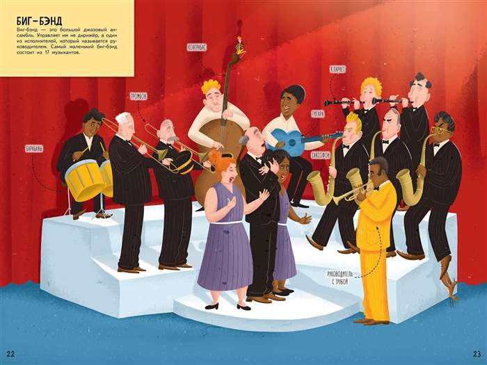 Stories of Musical Instruments