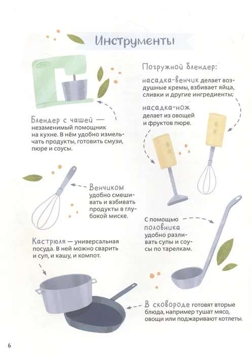 Cooking with Chevostik