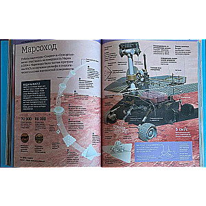 Complete Encyclopedia of Technology. How Everything Works