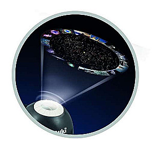 Planetarium HD