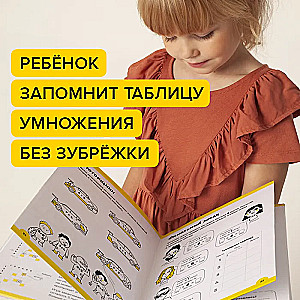 Notebook Set - Solve-Write Easy Multiplication. Complete Course