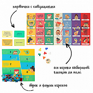 Board Game - Empathica