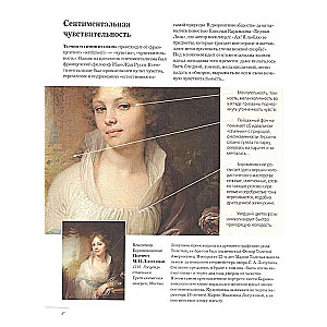 Russian Artists. Deciphered Masterpieces