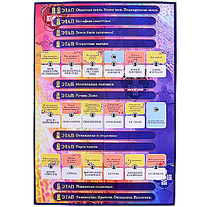 Psychological Game Psychosomatics