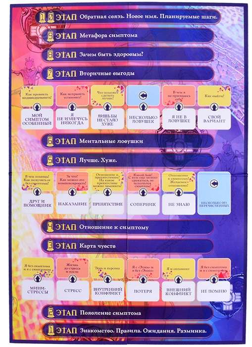Psychological Game Psychosomatics