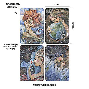 Metaphorical cards Letters to oneself cards + brochure