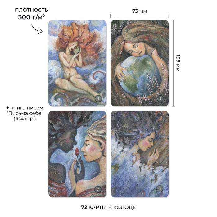 Metaphorical cards Letters to oneself cards + brochure