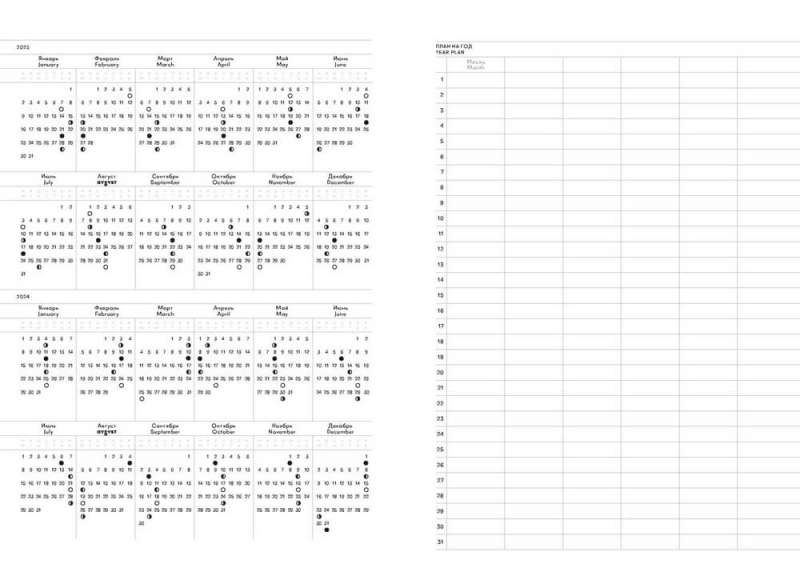 The Boldest Planner The future is something...
