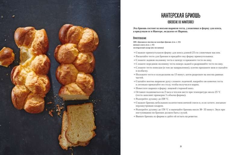 French Sweet Pastry