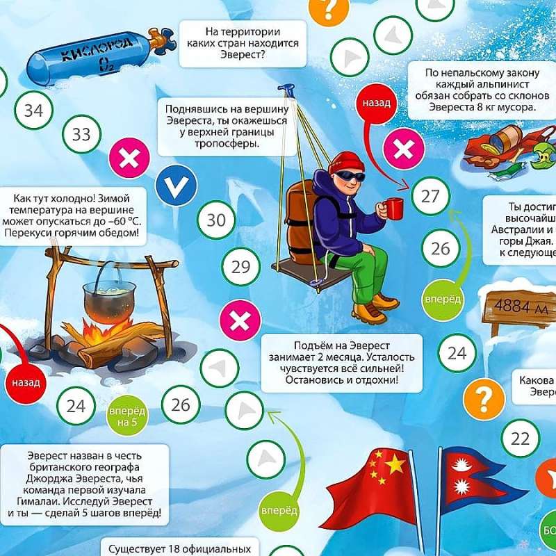 Board Game with Tokens. Everest