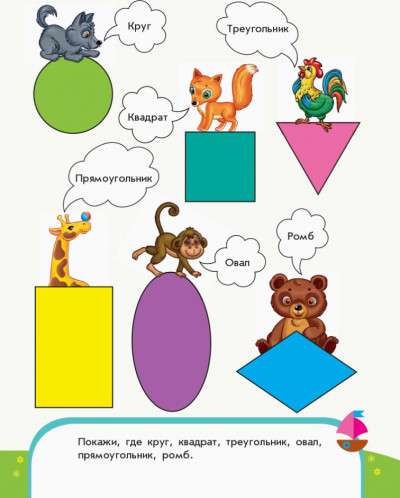 Learning Shapes