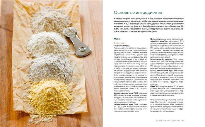 Homemade Bread. Over 100 Recipes for Oven and Bread Machine