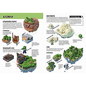 MINECRAFT. Survival Guide