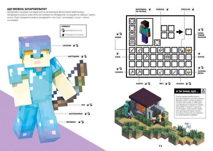 MINECRAFT. Guide to Spells and Potions