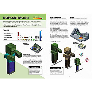MINECRAFT. Researcher's Guide