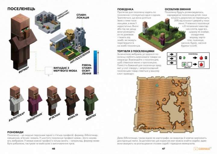 MINECRAFT. Researcher's Guide