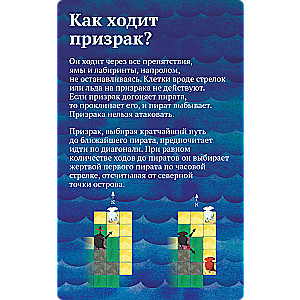 Board game - Jackal Archipelago. Island of Tides