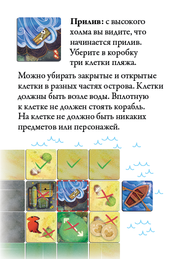 Board game - Jackal Archipelago. Island of Tides