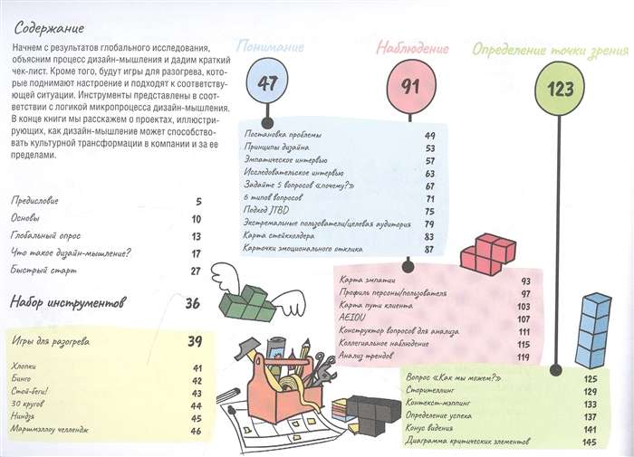 Дизайн-мышление. Канвасы и упражнения. Полный набор инструментов