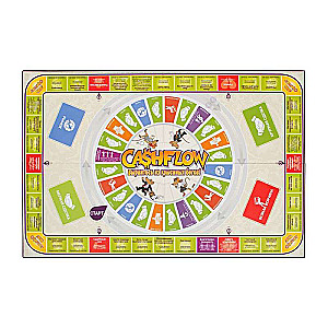 Board Game - CashFlow
