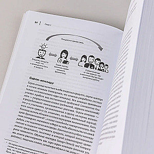 The Professional Scrum Master's Guide: Practical Tips for Implementing Agile Approaches